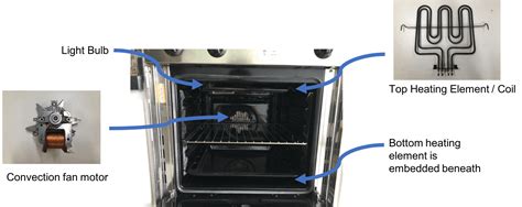 how to start my gas oven